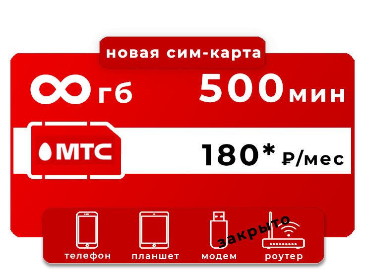 SIM-карта МТС 